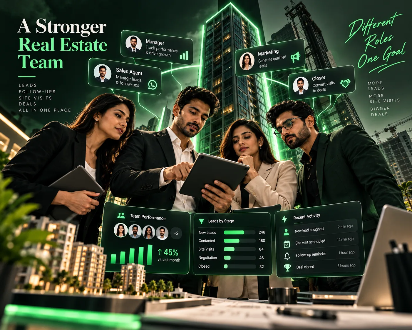 Sahyak Team Collaboration, role-based telecaller access, and manager permissions